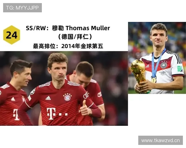 德布劳内与托马斯·穆勒的组织创造力与终结效率对比，差距在哪？