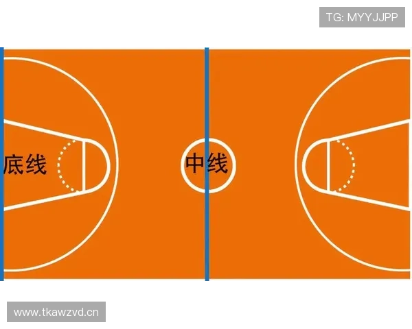 全面解析篮球比赛中底线发球规则与限制