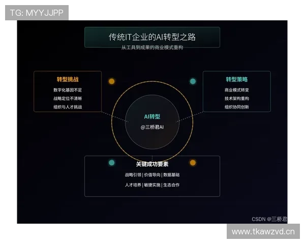 阿尔瓦雷斯强强对话高效终结背后的角色转型如何重塑进攻体系